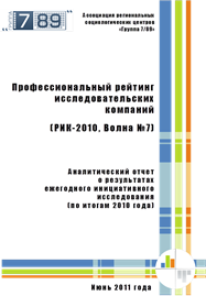 Обложка отчёта РИК-2010